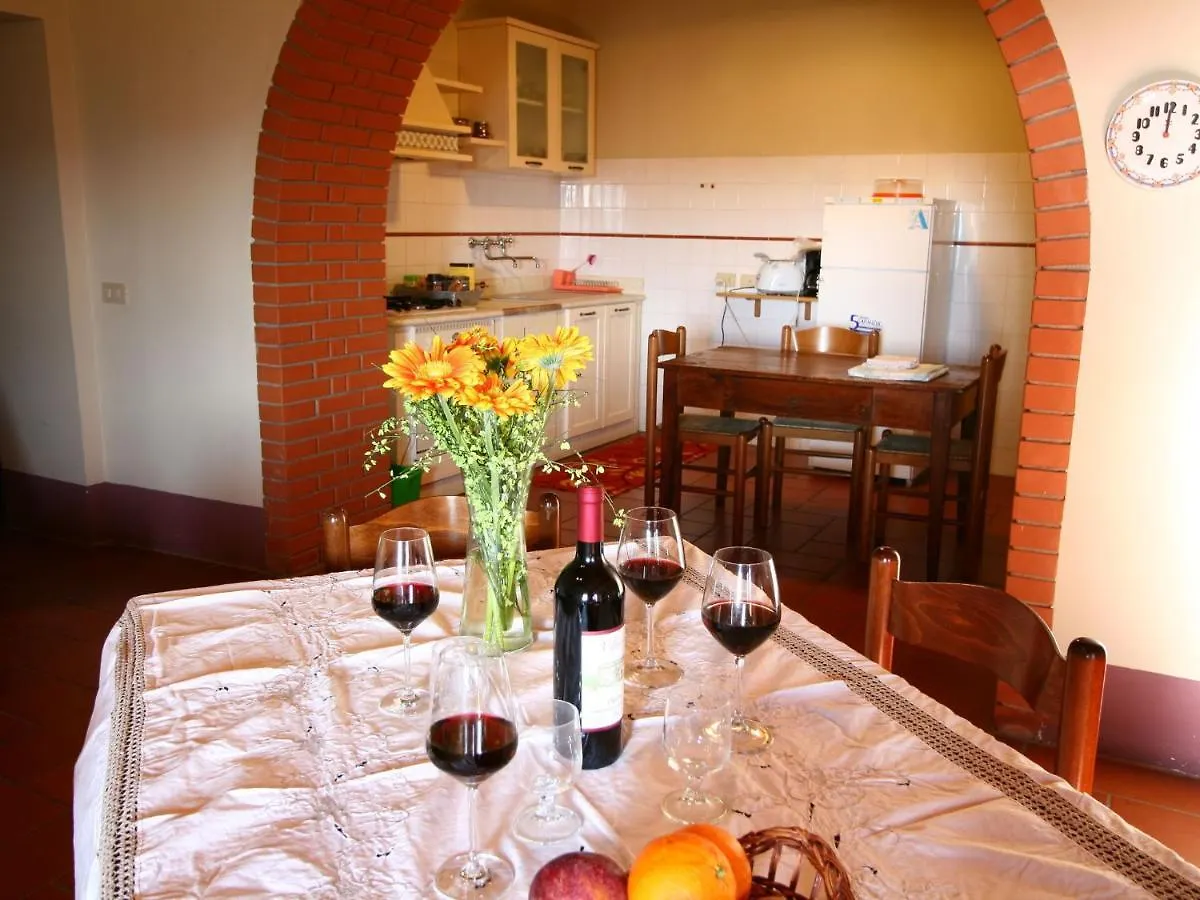 Belvilla By Oyo Granaio Contignano Apartment